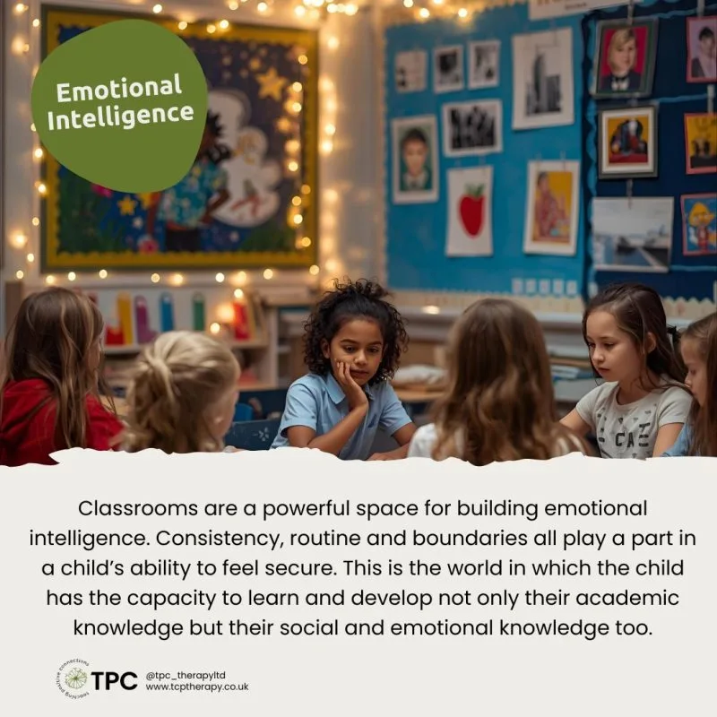 Did You Know template 2 - Teaching Positive Connections